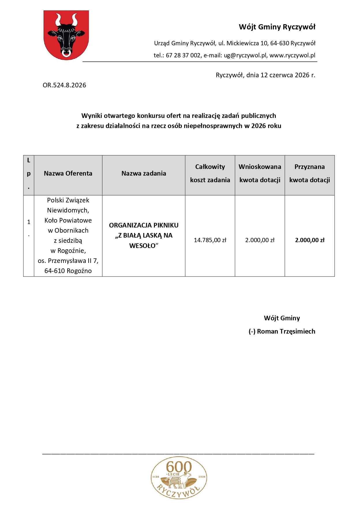 Wyniki otwartego konkursu ofert na&nbsp;realizację zadań publicznych  z&nbsp;zakresu działalności na&nbsp;rzecz os&oacute;b niepełnosprawnych w&nbsp;2026 roku