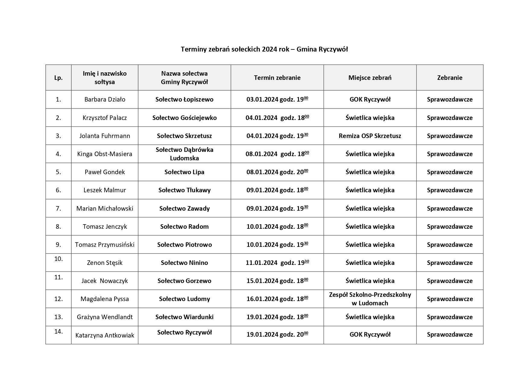 Terminy_zebrań_sołeckich_2024_rok_&ndash;_Gmina_Ryczyw&oacute;ł_page-0001(1)