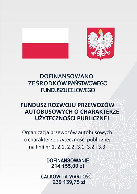 Informacja o dofinansowaniu ze środków Państwowego Funduszu celowego 