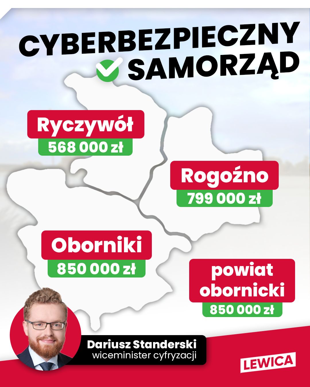 Cyberbezpieczny samorząd