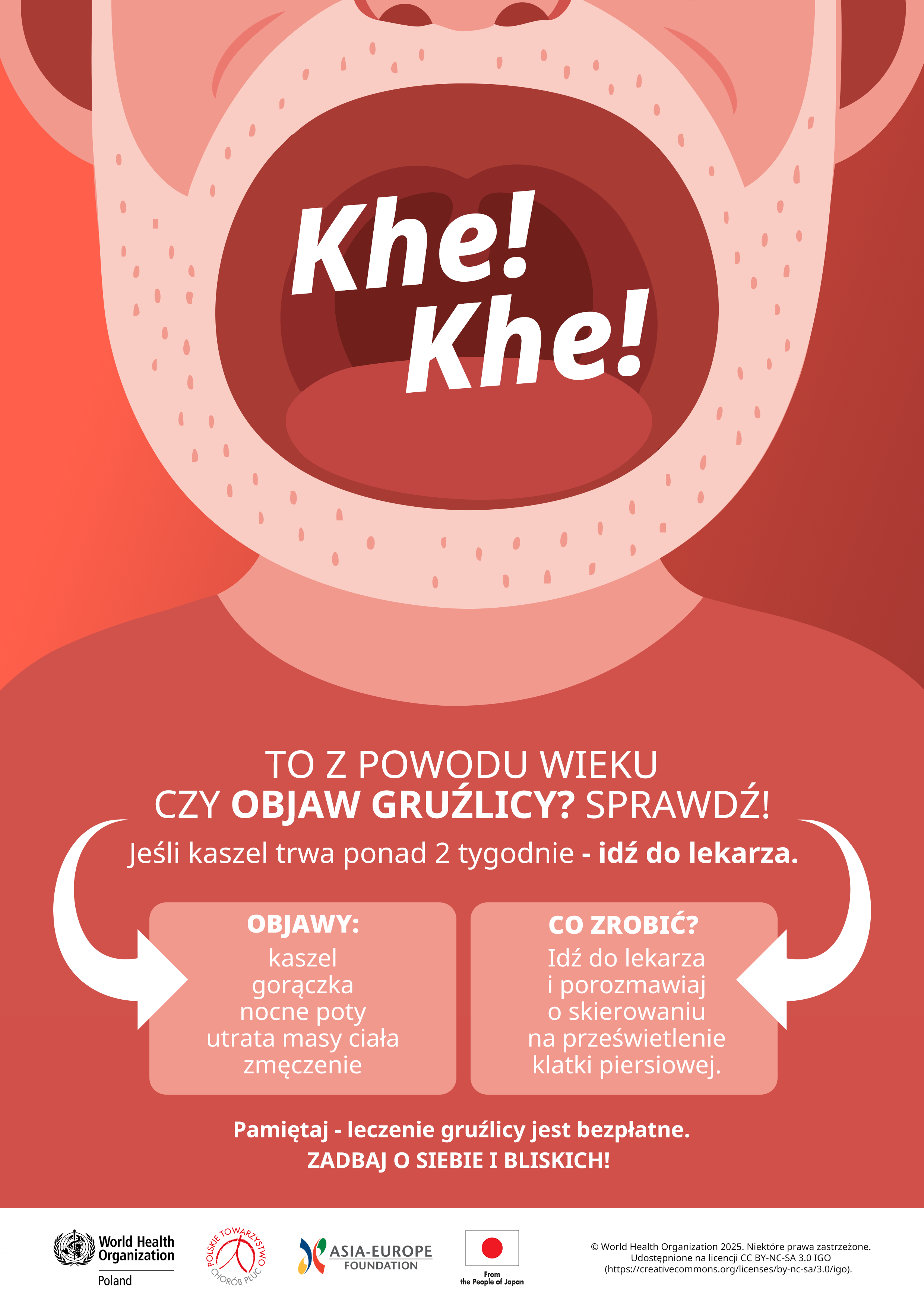 Infografika