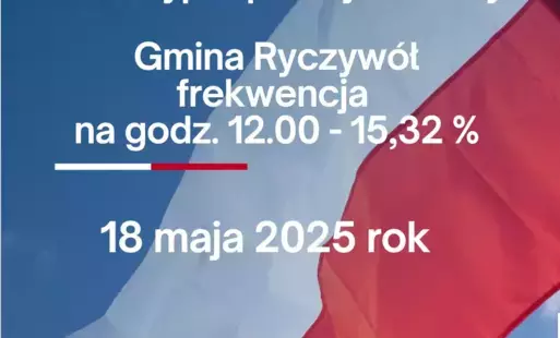 Frekwencja na godz. 12.00 - Wybory Prezydenta Rzeczypospolitej Polskiej - 18 maja 2025 r.