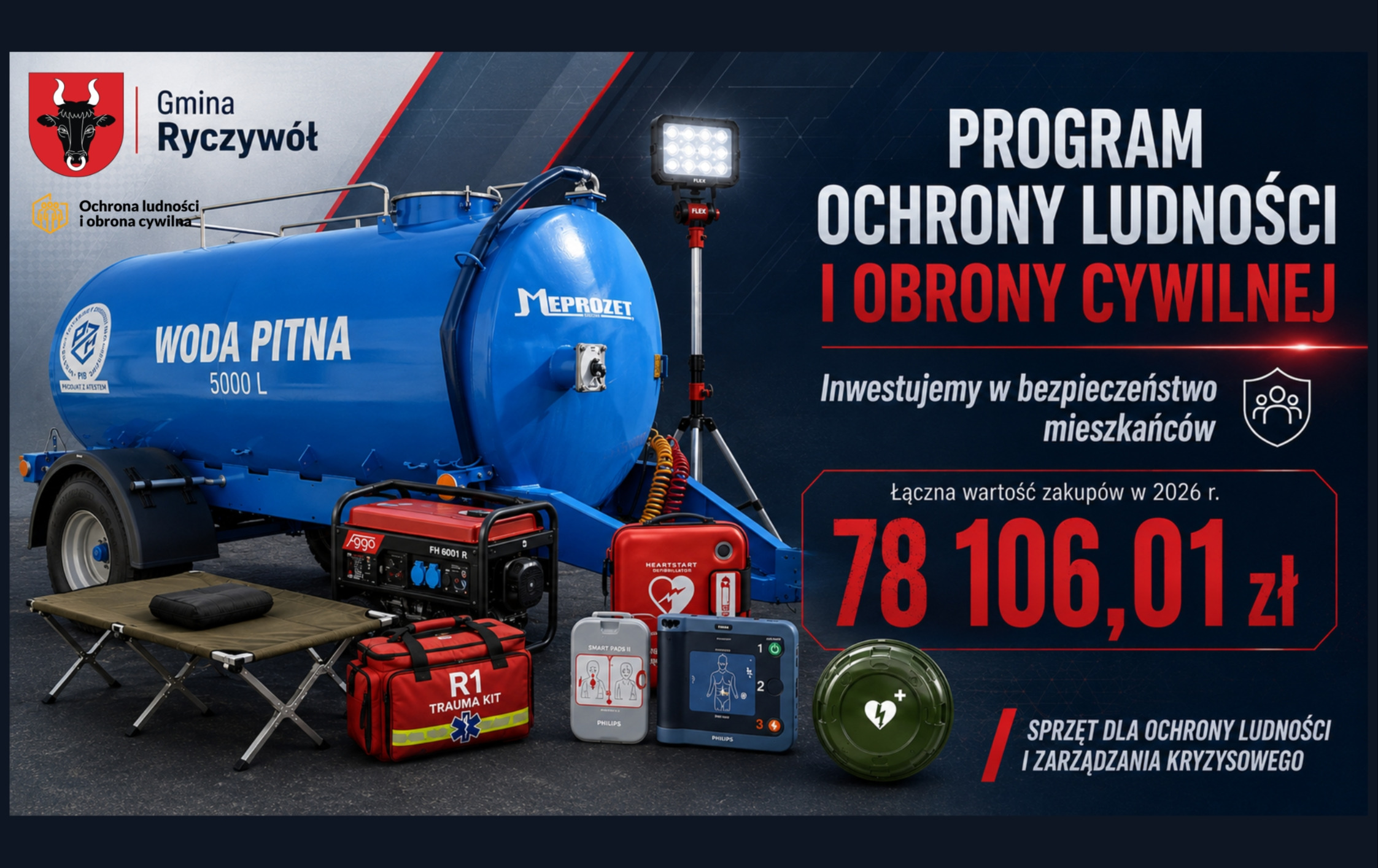 Inwestujemy w bezpieczeństwo mieszkańców. Ponad 78 tys. zł na wyposażenie w ramach Programu Ochrony Ludności i Obrony Cywilnej